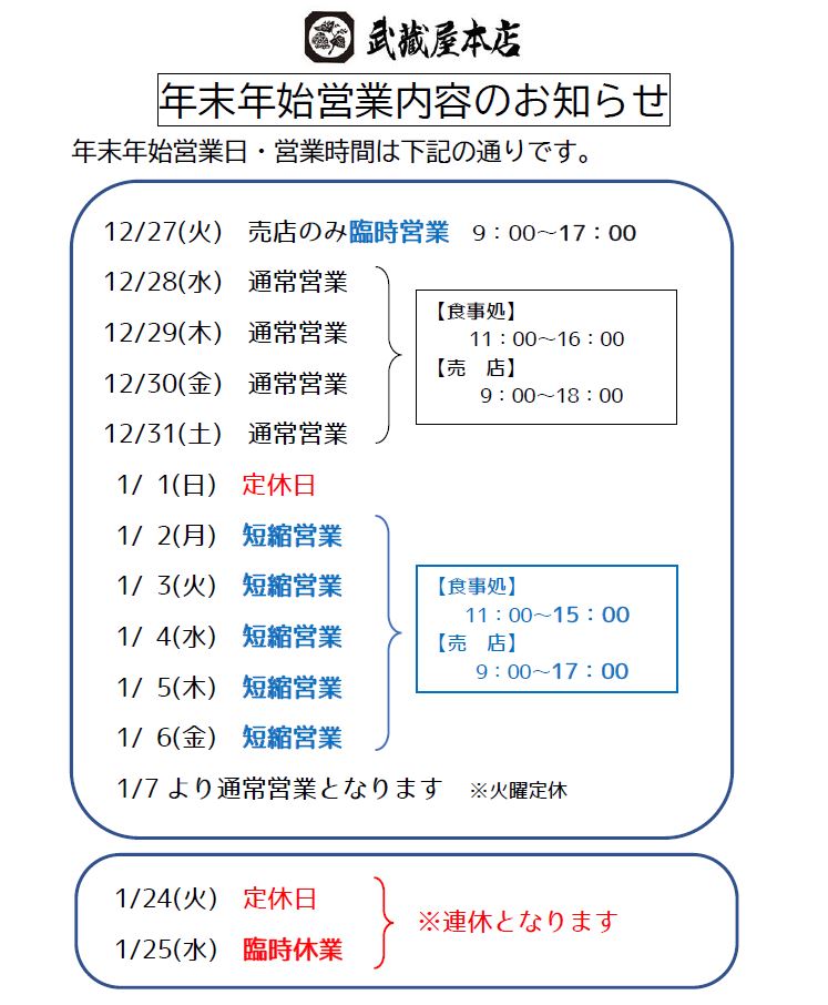 2023年始